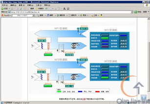 清華同方 ezIBS智能建筑信息集成系統 構建智慧空間的數字神經中樞