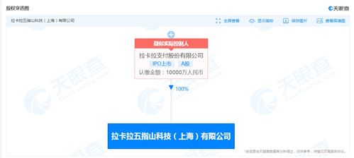 拉卡拉布局科技新賽道 五指山科技公司成立，注冊資本1億加碼信息系統集成服務